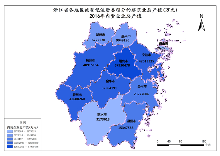 浙江省2016年内资企业总产值与建设工程勘察发展分析