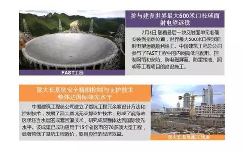 于池 国企改革浪潮下的工程勘察设计行业创新与建设工程勘察发展新路径